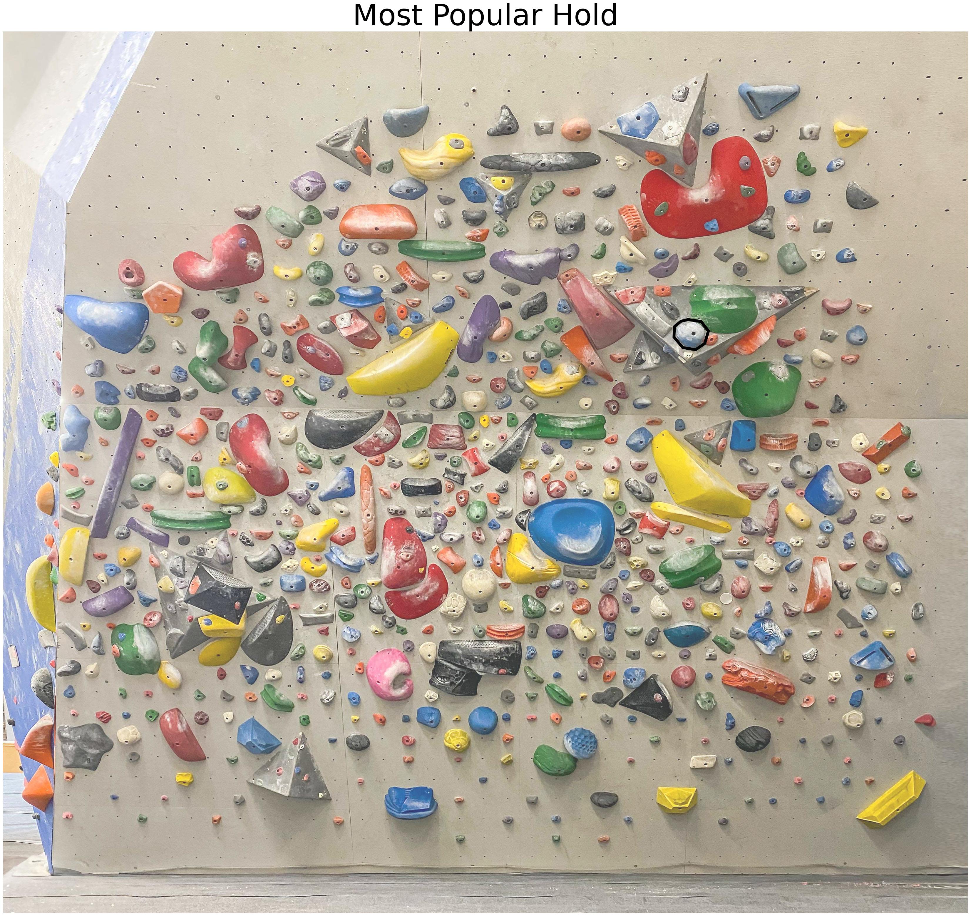 most_popular_hold.jpg